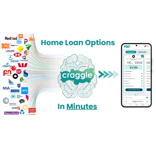 Craggle launches AI home loans for self-employed Australians